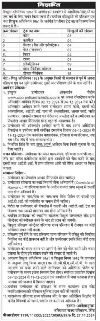 Jind Roadways Apprentice Recruitment 2024 Notification