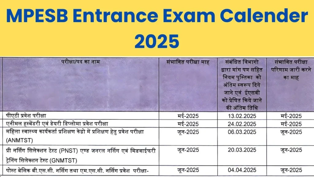 MPESB Entrance Exam Calender 2025