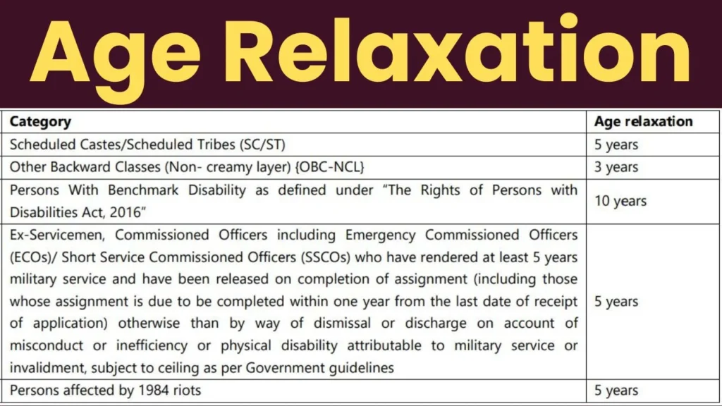 UCO Bank Specialist Officer Recruitment Age Relaxation